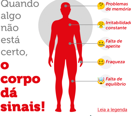 Vitamina B12